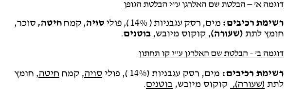שיטת סימון האלרגנים החדשה