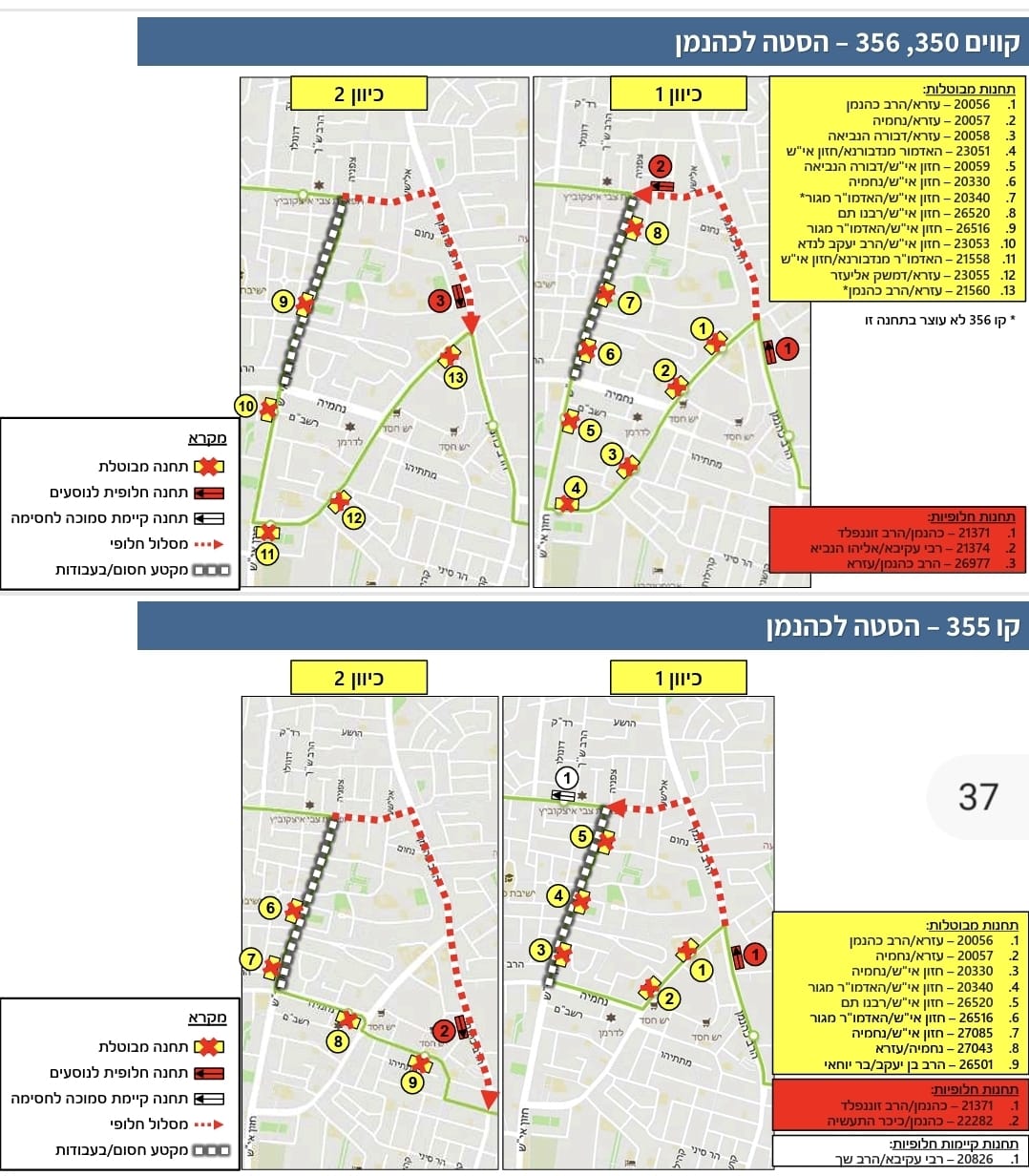 המסלולים החדשים