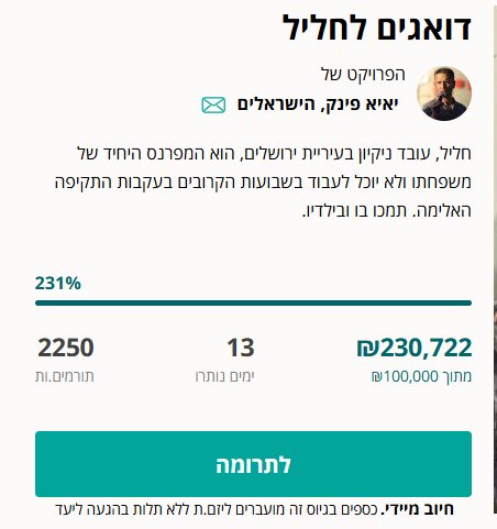 הסכום העצום שנאסף עד כה | רשת X יא-יא פינק