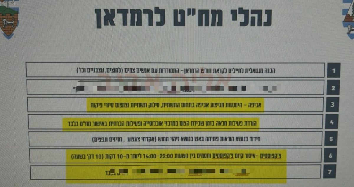 הנחיות המח"ט | ערוץ 14