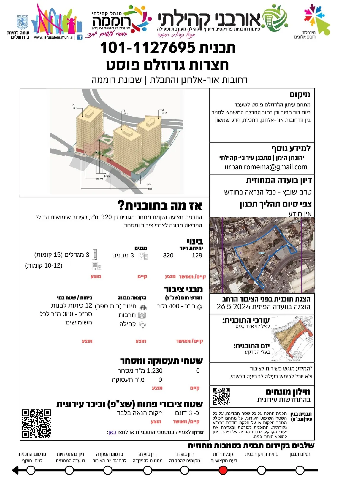 מסמכי הפרויקט