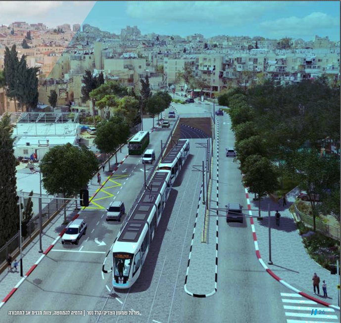 הדמיה: צוות תוכנית אב לתחבורה הדמיה: צוות תוכנית אב לתחבורה