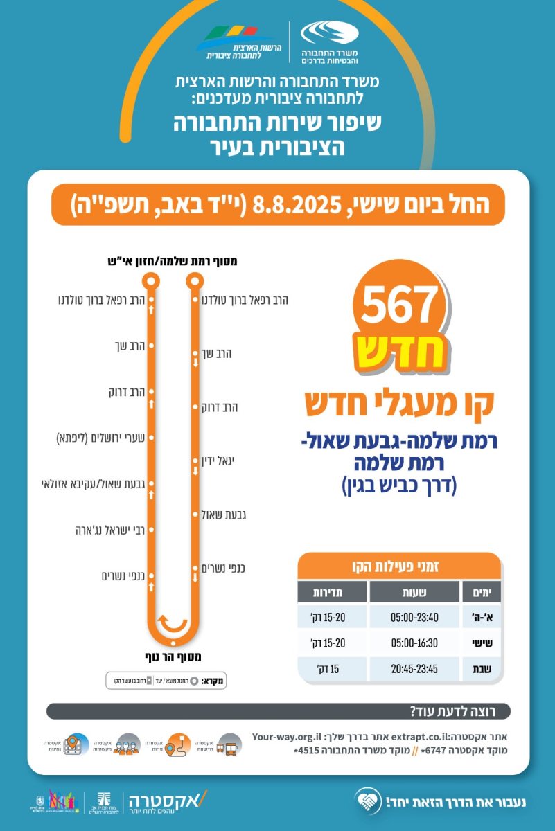 כל המידע על הקו החדש