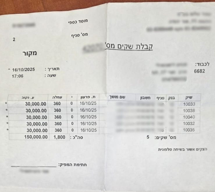 שיטת העוקץ | דוברות המשטרה