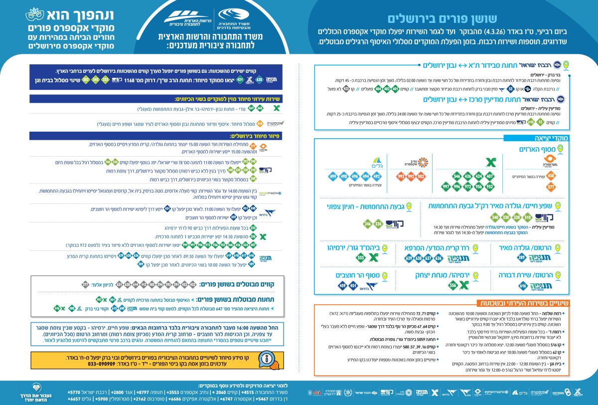 משרד התחבורה