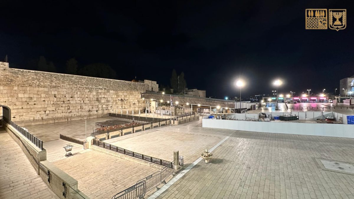 רחבת הכותל ריקה מאדם | הקרן למורשת הכותל