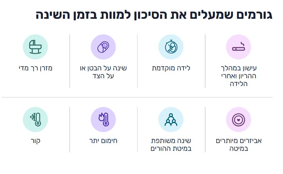 משרד הבריאות