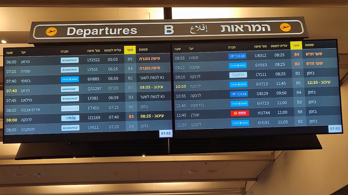 מבצע "כנפי האריshutterstock