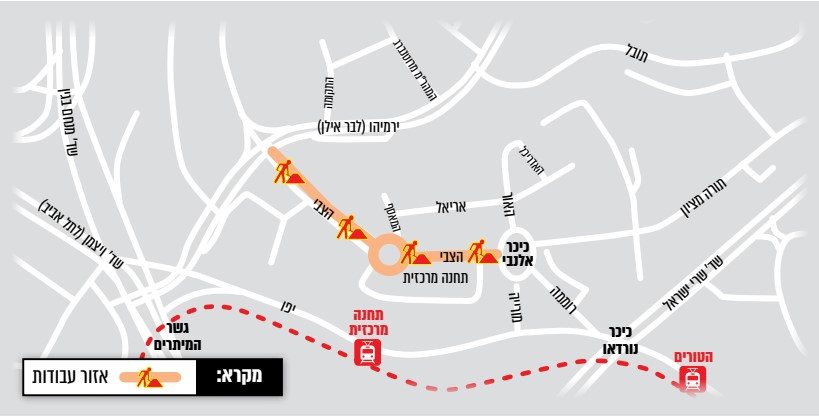 העבודות ברחוב הצבי | עיריית ירושלים