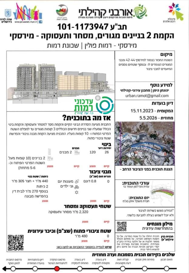 מסמכי התוכנית | עדכוני רמות