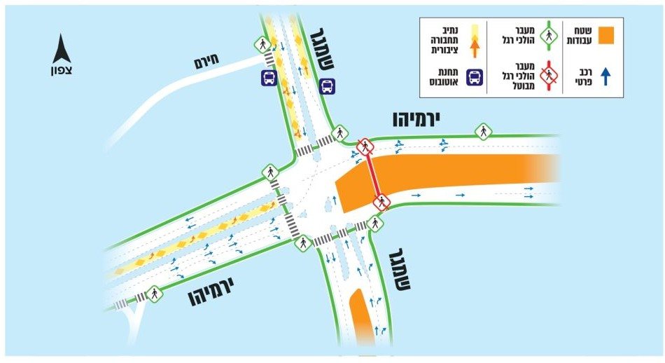 העבודות בצומת שמגר
