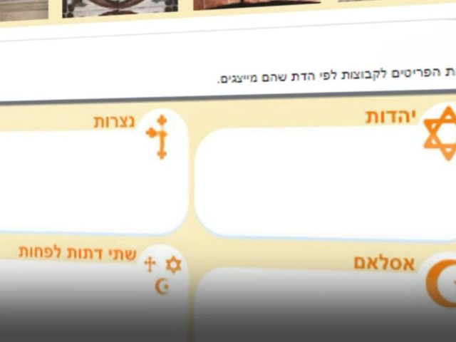 בירת שלוש הדתות? | פורום הורים מעורבים