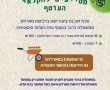 מסייעים לחקלאי העוטף עם סניף ויצו נס ציונה: הזמינו עציצים ממשתלת ברגר בעוטף עזה