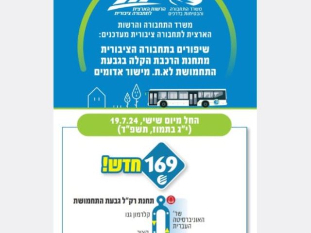 אפיקים