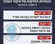 פיקוד העורף