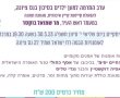 אחרי 3 שנים, הארוע היישובי של "עלמה" למען המועדוניות לילדים בסיכון בנס ציונה, חוזר ובגדול !