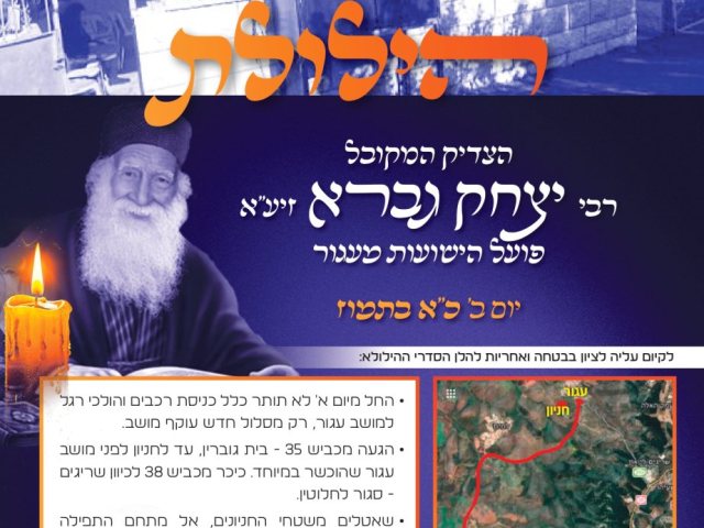 רבייצחק גברא